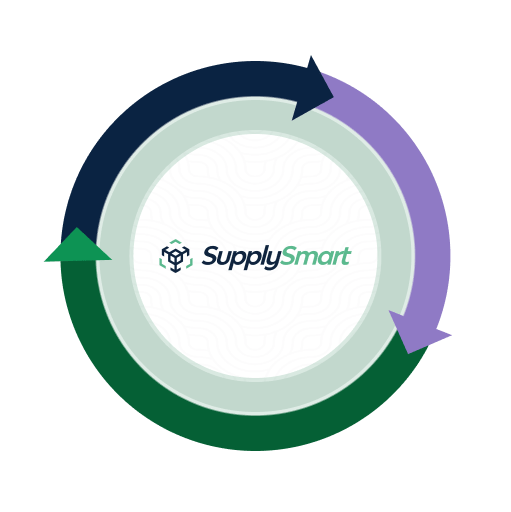 supply smart agency banking